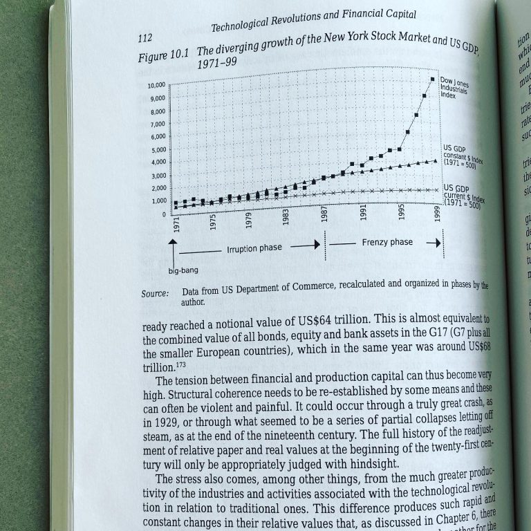 technological-revolutions-and-financial-capital-2